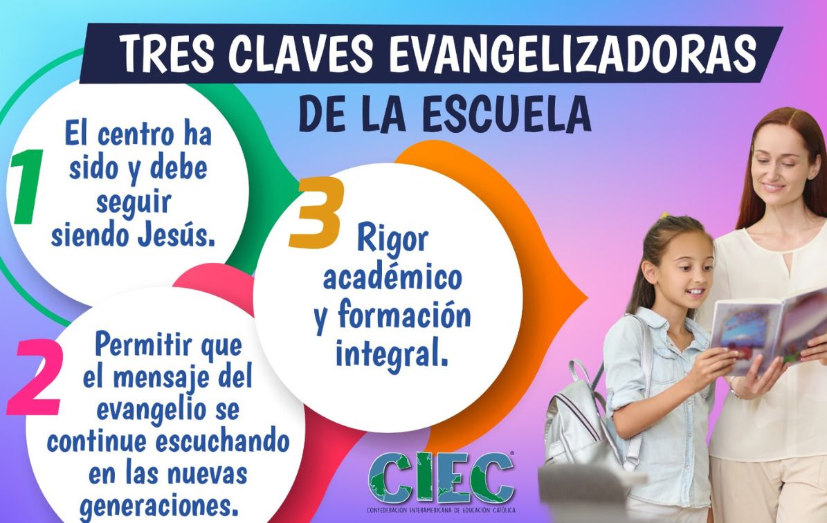 533 -Tres Claves Evangelizadoras de la Escuela