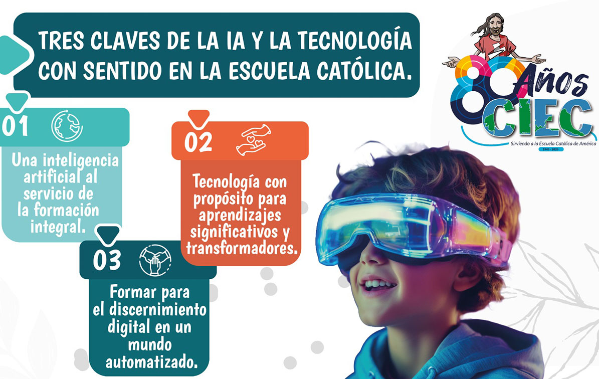 598 - Tres claves de la IA y la tecnología con sentido en la Escuela Católica