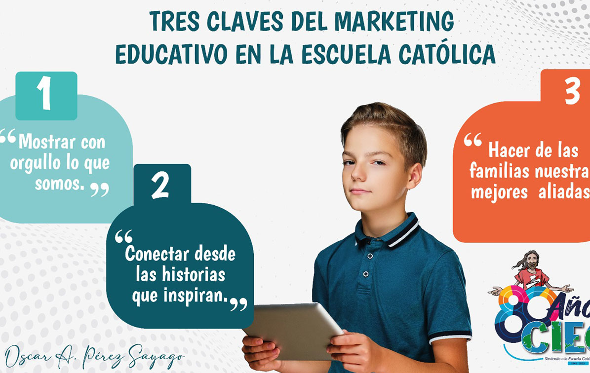 600 - Tres claves del marketing educativo en la Escuela Católica