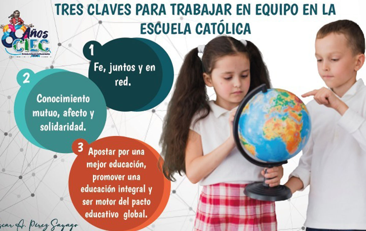 601 - Tres claves para trabajar en equipo en la Escuela Católica