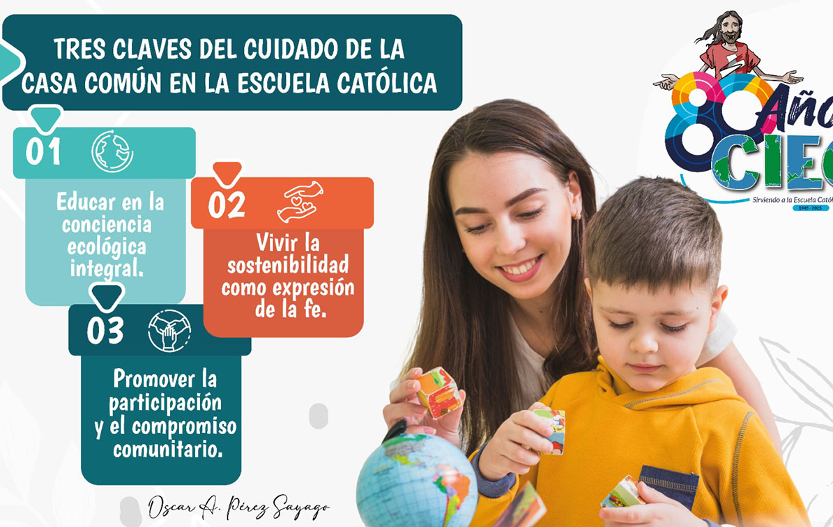 597 - Tres claves del cuidado de la casa común en la Escuela Católica