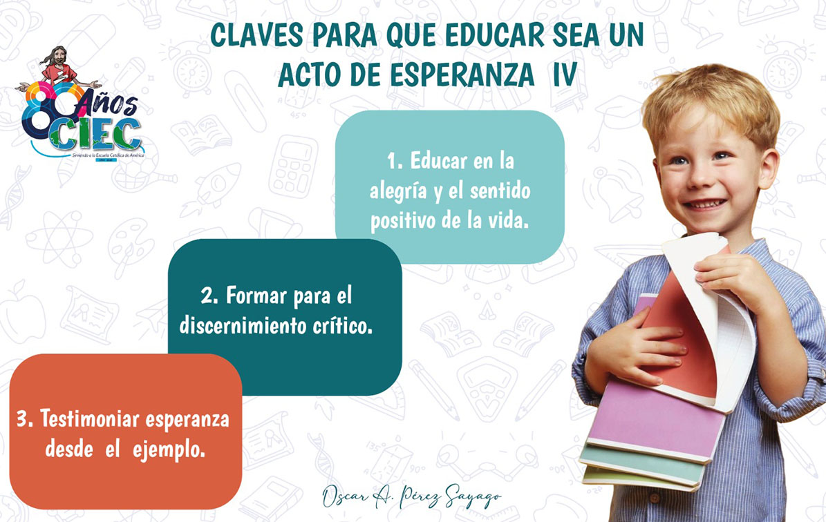 605 - Claves para que educar sea un acto de esperanza IV