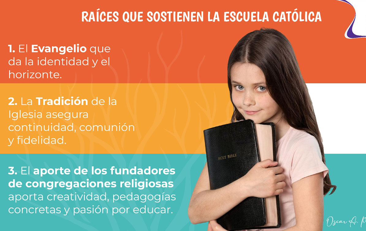 606 - Raíces que sostienen la Escuela Católica