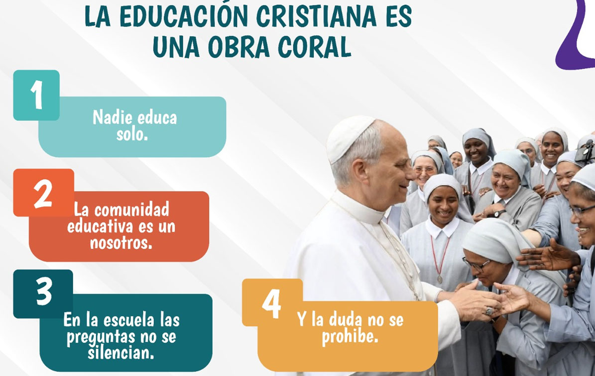 613 - La educación cristiana es una obra coral