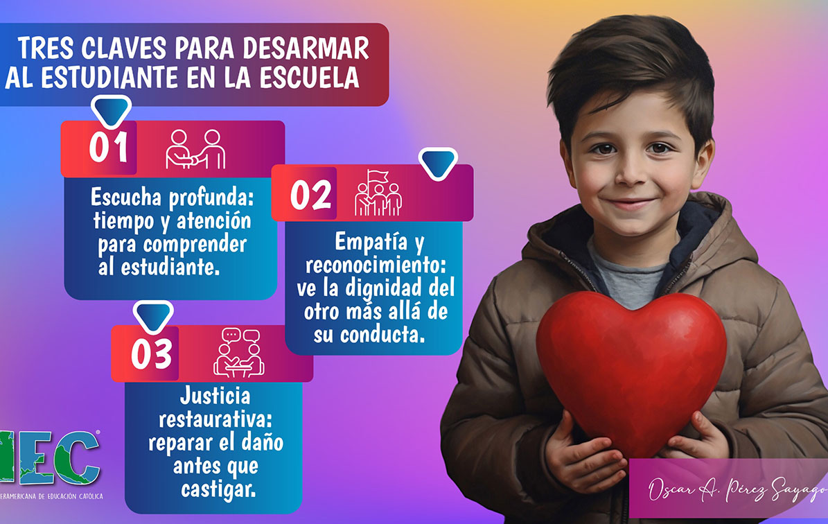 621 - Tres claves para desarmar al estudiante en la escuela