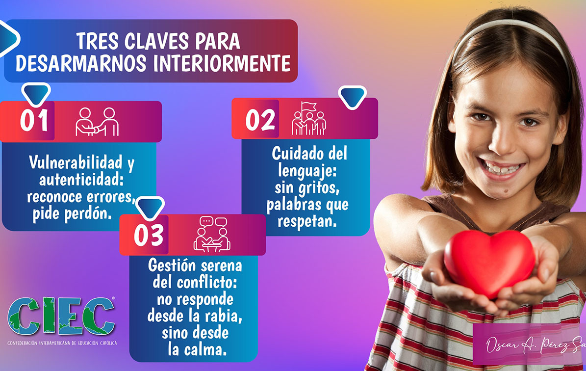 620 - Tres claves para desarmarnos interiormente.