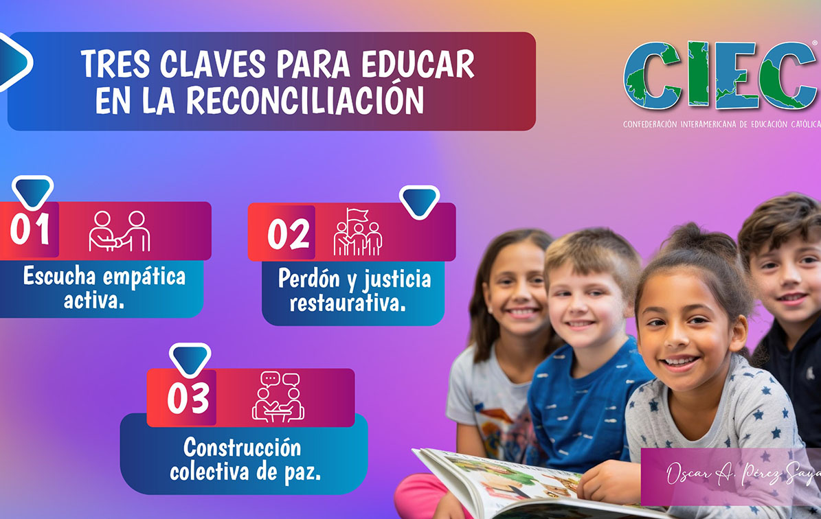 627 - Tres claves para educar en la reconciliación