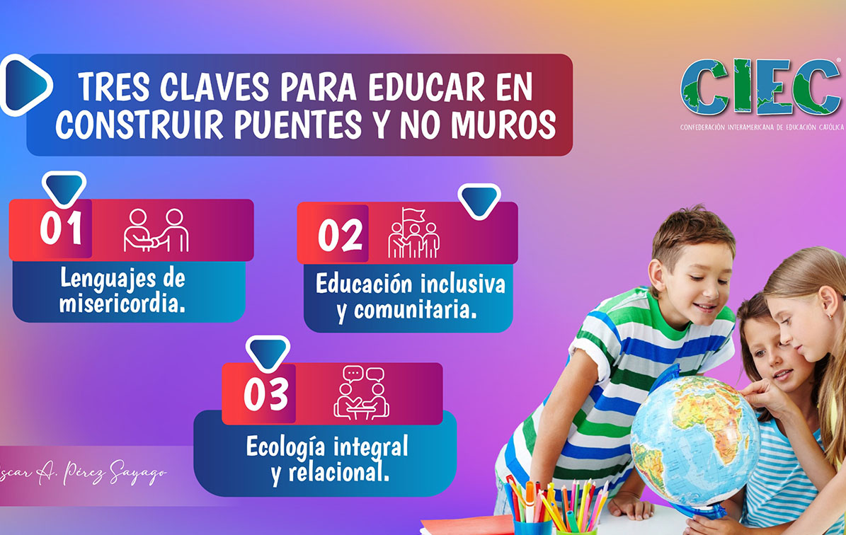 628 - Tres claves para educar en construir puentes y no muros