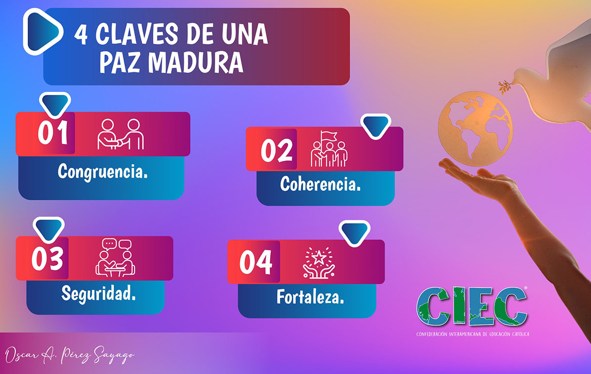 4 Claves de una paz madura.