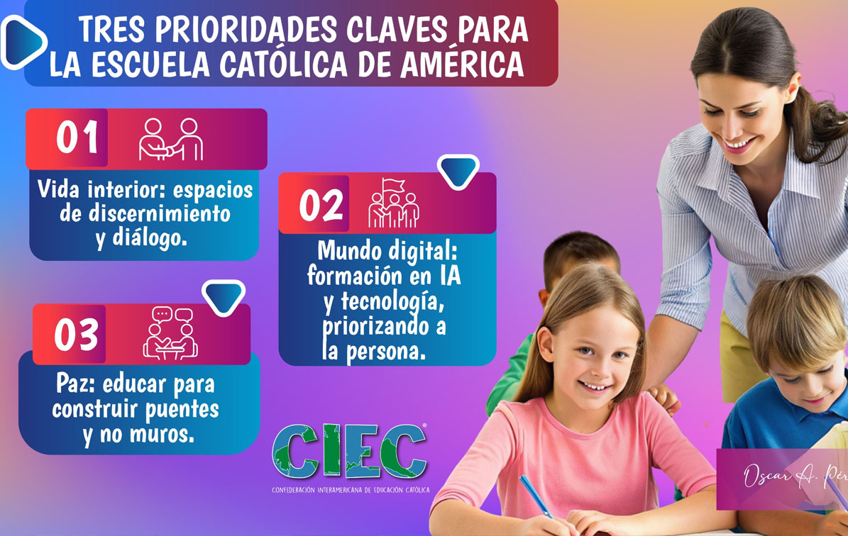 632 - Tres prioridades claves para la Escuela Católica de América