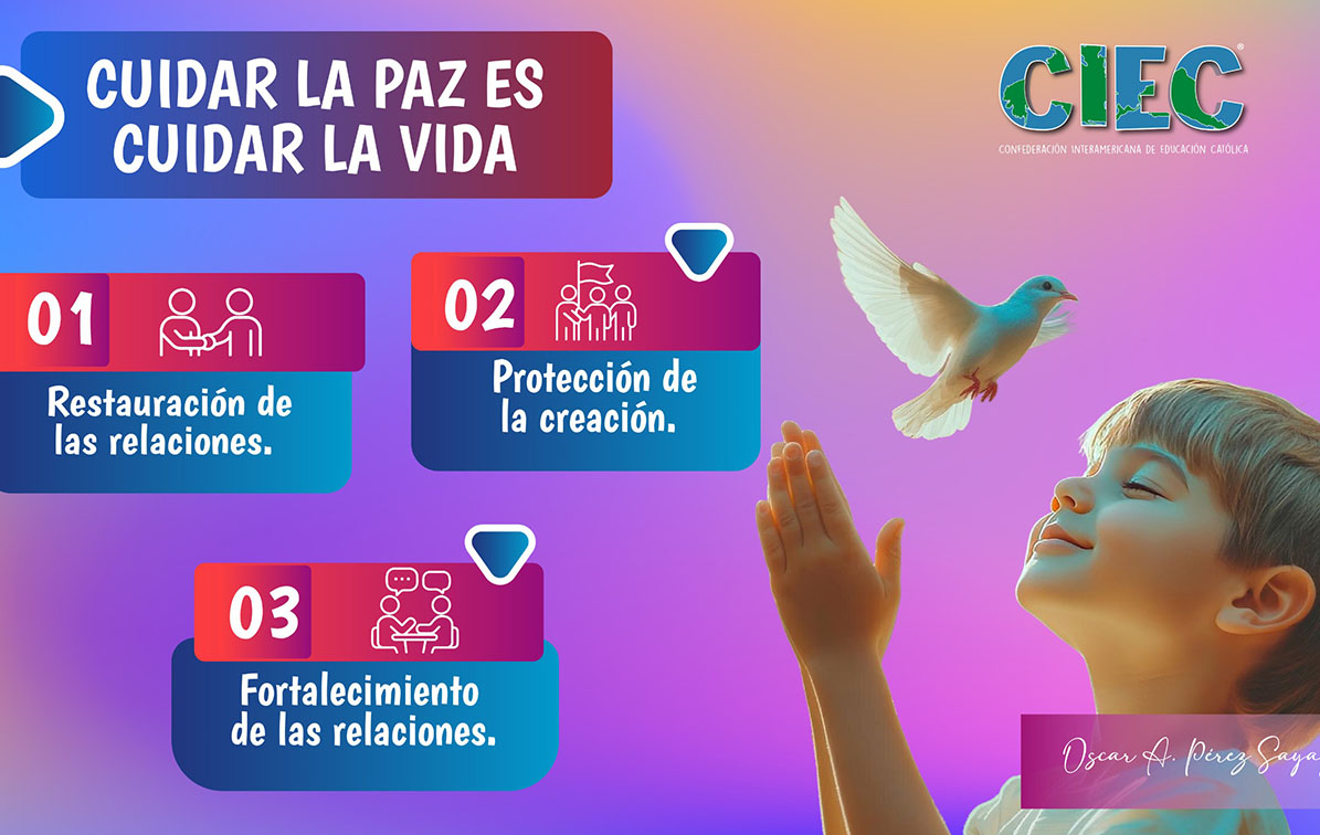 Compartimos la infografía: 631 - Cuidar la paz es cuidar la vida.