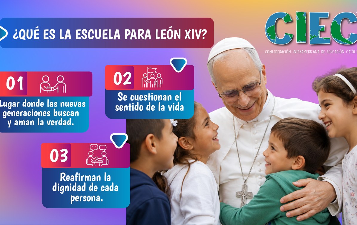 639 - La visión de León XIV sobre la escuela